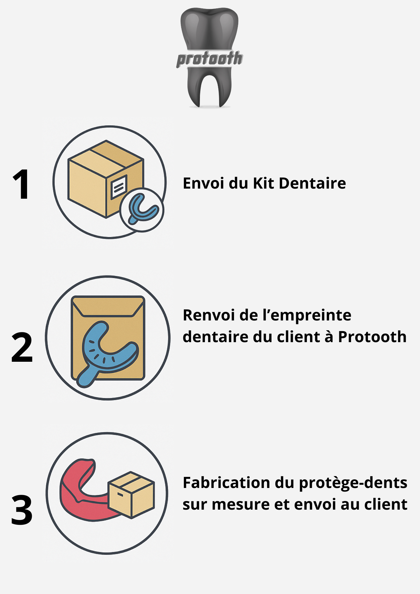 Protège-dents sur mesure – Force Athlétique Gris